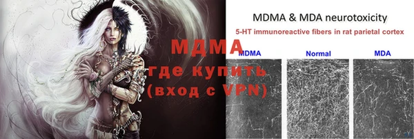 кокс Осташков